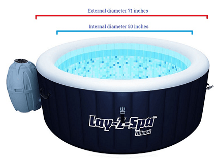 beginners-guide-to-inflatable-hot-tubs