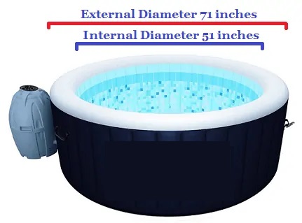 inflatable-hot-tubs-beginners-guide
