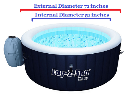 inflatable hot tubs beginners guide